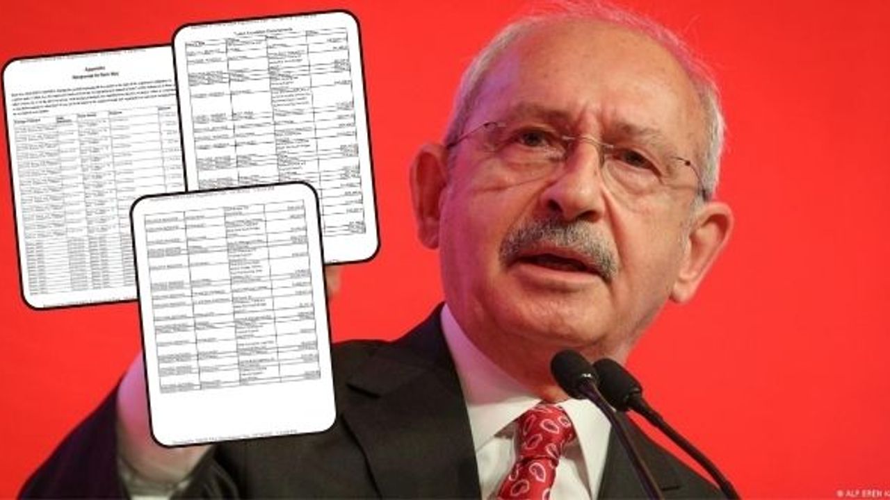 Kılıçdaroğlu konuştu CHP'liler belgeleri sızdırdı
