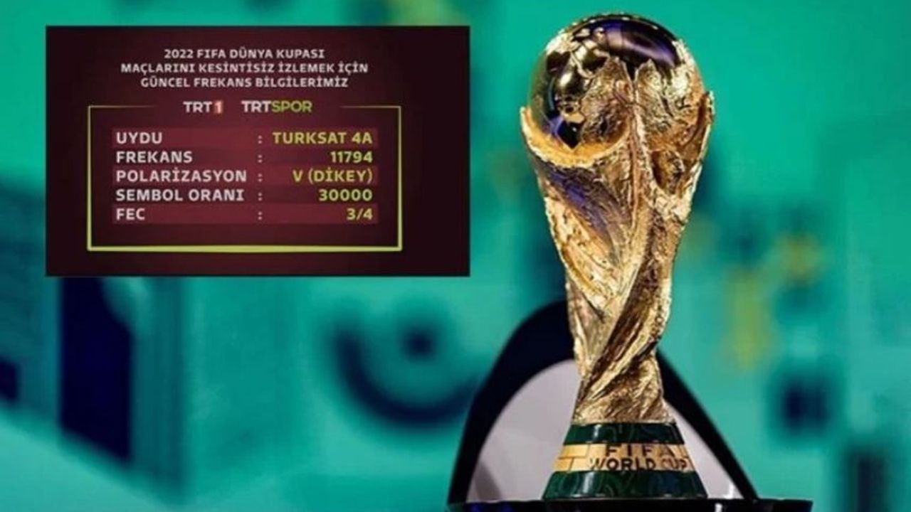 TRT'den Dünya Kupası skandalı: Maç yerine frekans