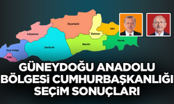 Güneydoğu Anadolu Bölgesi Seçim Sonuçları