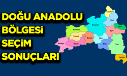 Doğu Anadolu Bölgesi Seçim Sonuçları 