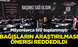 CHP'nin 'Türkiye Tek Yürek' kampanyasını araştırma önerisi reddedildi