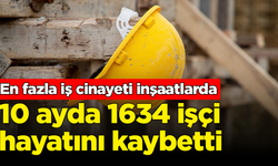 En fazla iş cinayeti inşaatlarda: 10 ayda 1634 işçi hayatını kaybetti