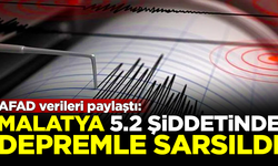 SON DAKİKA! AFAD paylaştı: Malatya'da 5.2 şiddetinde deprem