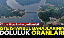 İSKİ verileri açıkladı: İşte İstanbul barajlarının doluluk oranları