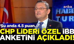 CHP Lideri Özgür Özel, İstanbul anketinin sonuçlarını açıkladı: Yaklaşık 4.5 puan...
