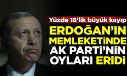 AK Parti'nin oyları, Erdoğan'ın memleketi Rize'de eridi! Tam 18 puanlık kayıp