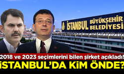 2018 ve 2023 seçimlerini bilen şirket açıkladı! İstanbul'da kim önde?
