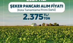 Şeker pancarı alım fiyatı açıklandı!