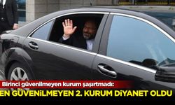 Birinci güvenilmeyen kurum şaşırtmadı: En güvenilmeyen 2. kurum diyanet!