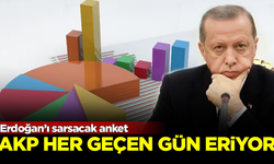 Erdoğan'ı sarsacak anket! Oy farkı yüzde 11.5 puana çıktı