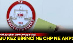 Dikkat çeken anket ortaya çıktı: Bu kez birinci ne CHP ne de AKP!