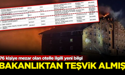 76 kişiye mezar olan Grand Kartal Otel, AKP'li bakanlıktan teşvik almış