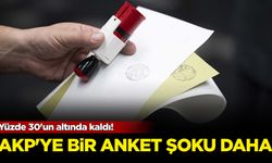 Yüzde 30'un altında kaldı: AKP'ye bir anket şoku daha!