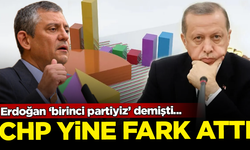 Erdoğan 'birinci partiyiz' demişti... Son ankette CHP yine fark attı