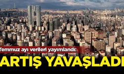 Konut fiyatlarında artış yavaşladı