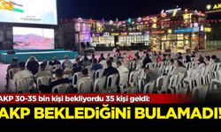 AKP'nin Gazze programına 53 kişi katıldı!