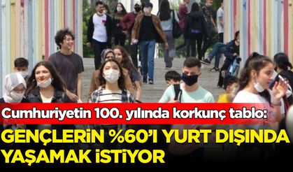 MetroPOLL'den araştırma: Gençler Türkiye'de yaşamak istemiyor