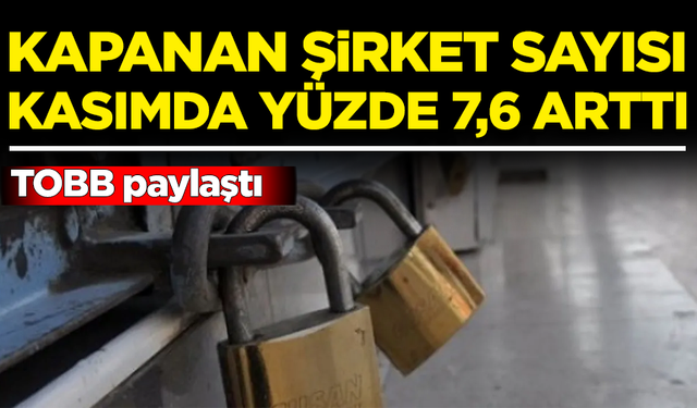 TOBB paylaştı: Kapanan şirket sayısı kasımda yüzde 7,6 arttı