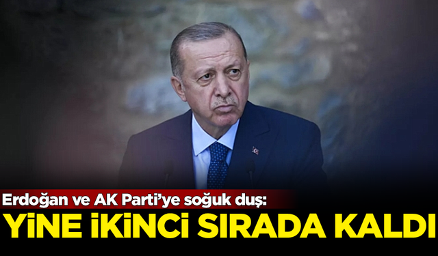 Erdoğan ve AK Parti'ye soğuk duş! Yine ikinci sırada kaldılar