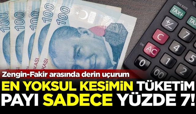 Zengin-Fakir arasında derin uçurum: Yoksul kesimin tüketim payı sadece yüzde 7