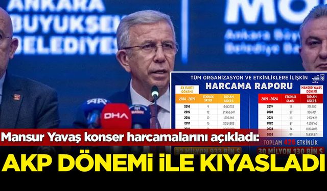 Mansur Yavaş konser harcamalarını açıkladı: AK Parti dönemi ile karşılaştırdı