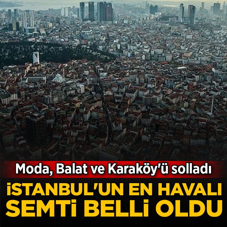 İstanbul'un en havalı semti belli oldu: Moda, Balat ve Karaköy'ü solladı