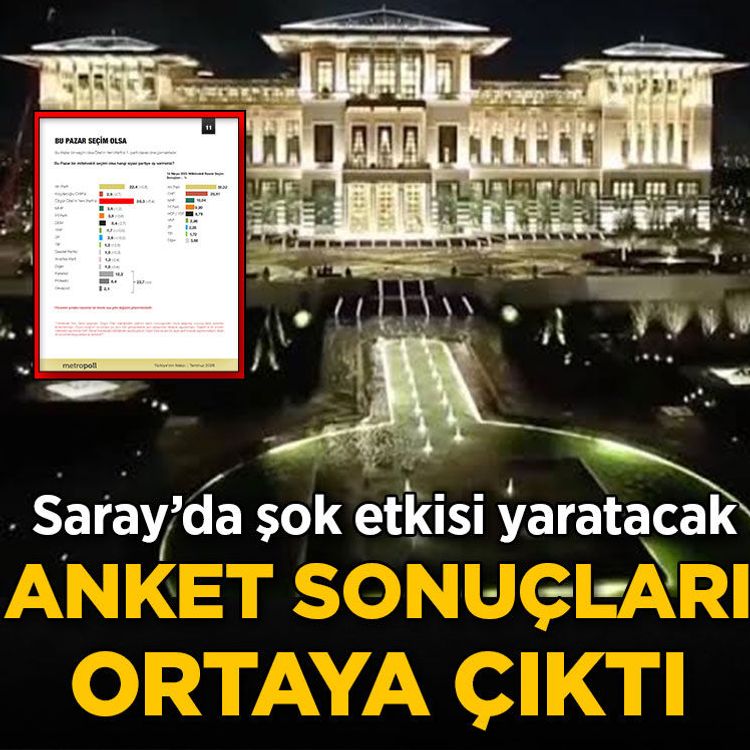 Saray'da şok etkisi yaratacak anket sonuçları ortaya çıktı