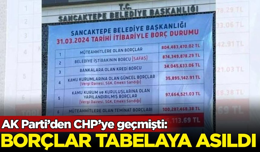 AK Parti'den CHP'ye geçen Sancaktepe'de borçlar tabloya asıldı