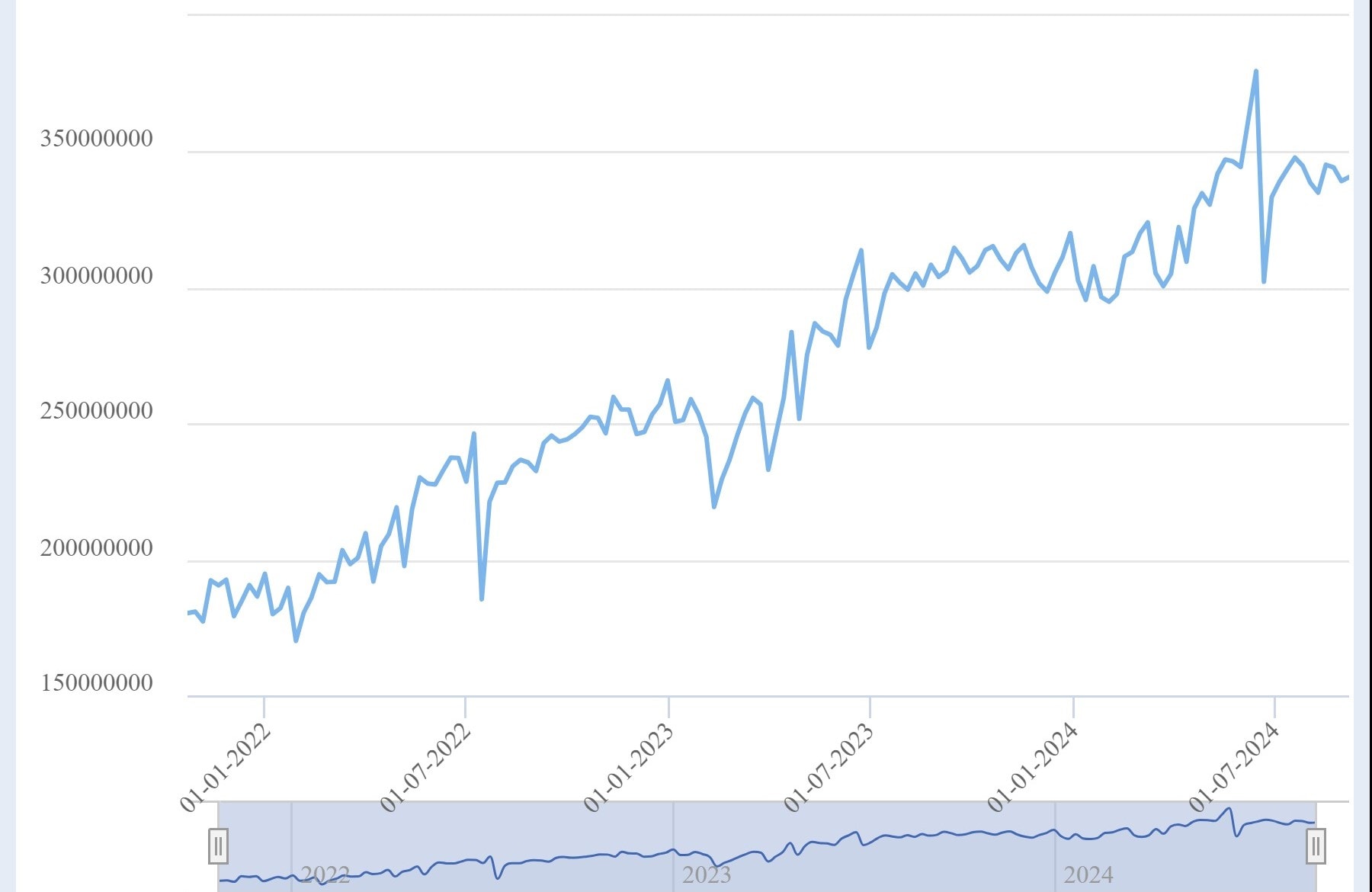 Chart 1Jpeg K M I I Sp Y S V Uu1 X W E G R F S Fqw