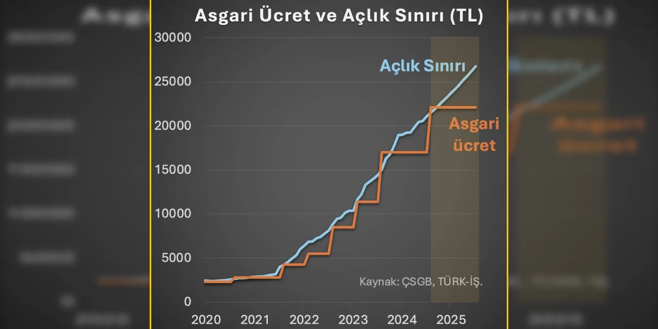 Prof Dr Hakan Kara Aci Haberi Verdi Mart Ayinda Ne Olacagini Acikladi 1