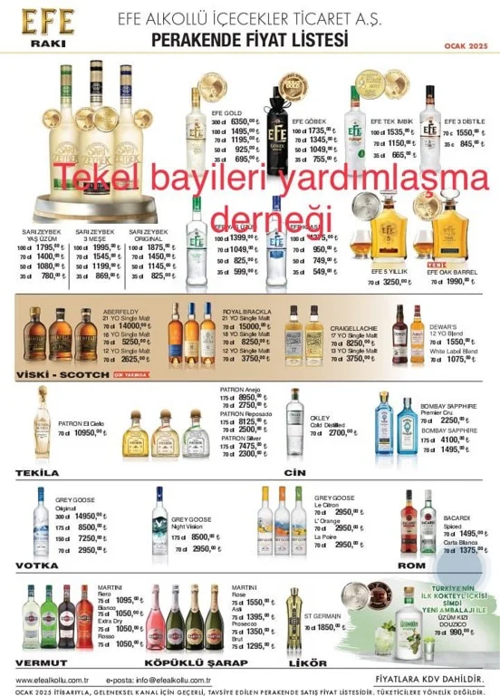 Bir Raki Grubuna Daha Zam Geldi