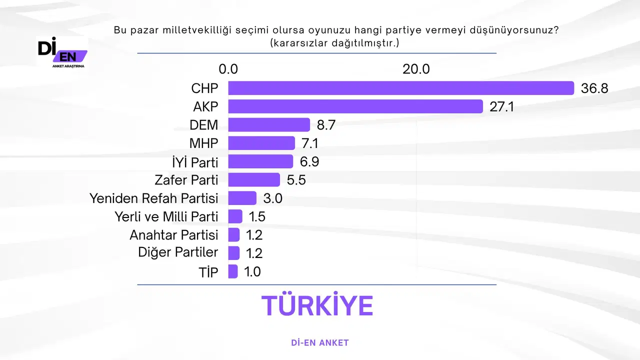 09063048 C288 40E4 9235 7D1543Da77Ef