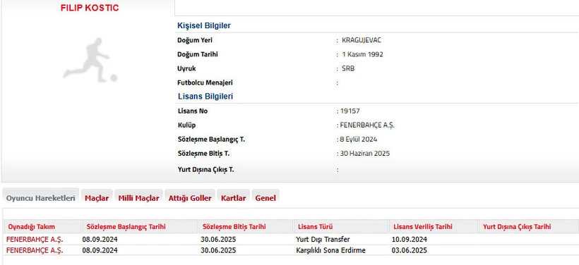 Filip Kostic Fenerbahce Pyy8