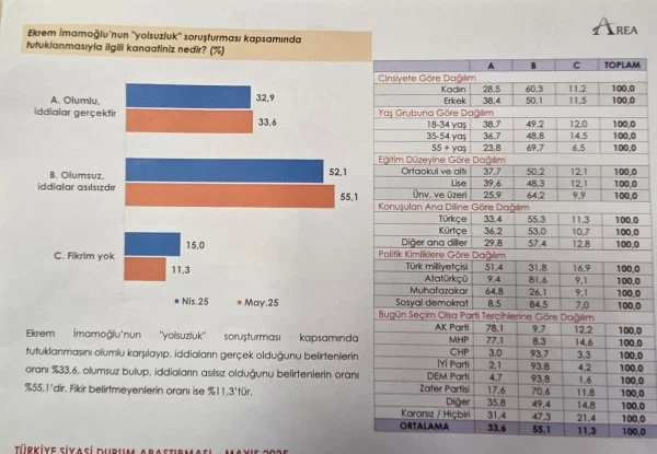 Whatsapp Gorsel 2025 06 02 Saat 10 24 12 5B7901E3