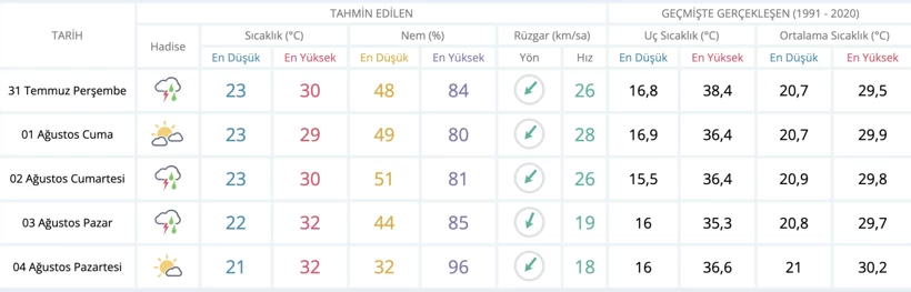 Ekran Resmi 2025 07 31 09 Cbef