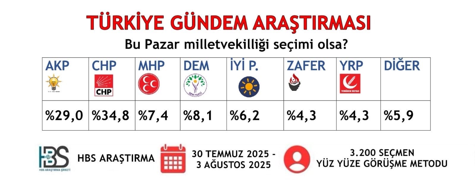 Whatsapp Gorsel 2025 08 06 Saat 11 14 12 D0F7A6A6