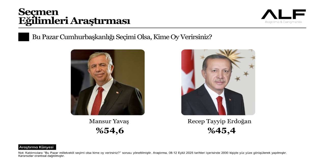 Yeni Proje 2025 09 26T135549 212
