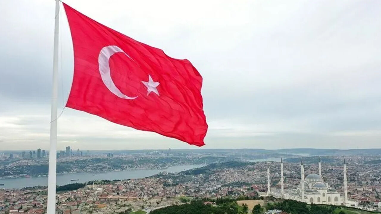 Turkiyeee
