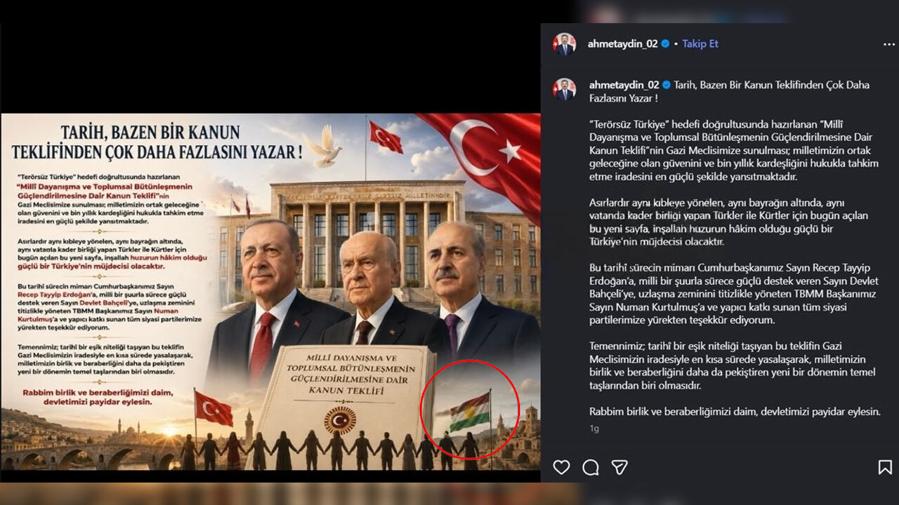 Paylasim
