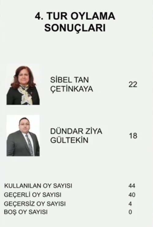 Sibelcançetinkaya